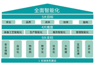 镇江智慧管廊供应商全解析，本地企业崛起与行业标杆案例