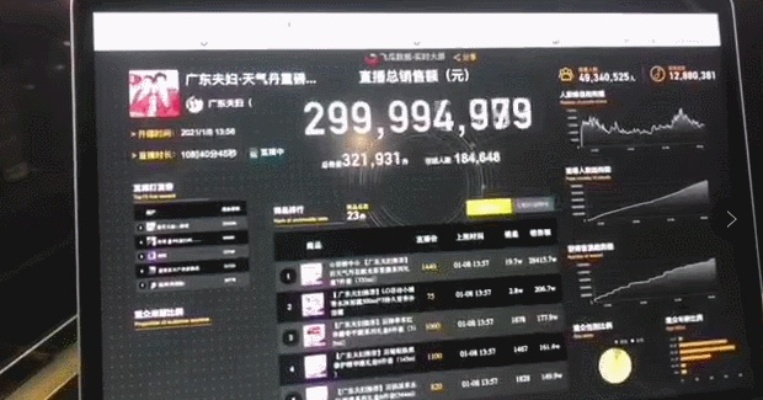 抖音月付额度如何套现？揭秘其背后的经济逻辑
