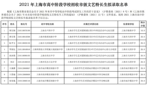 武夷山最新景点排行榜出炉！本地人私藏的5个神仙打卡点，最后一个绝了！