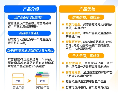 网站主接广告全攻略，从入门到高变现的实用指南