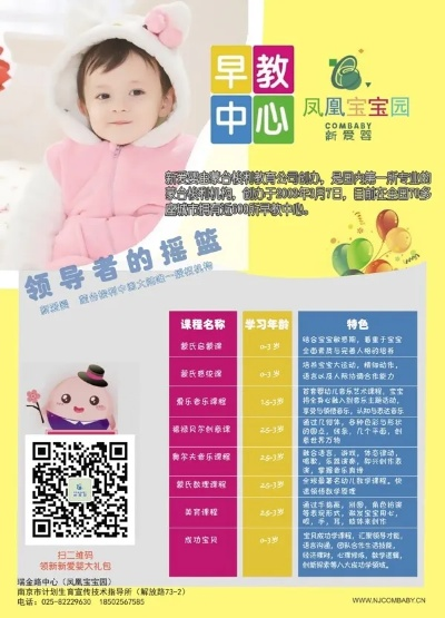 江苏加盟早教班的全面指南