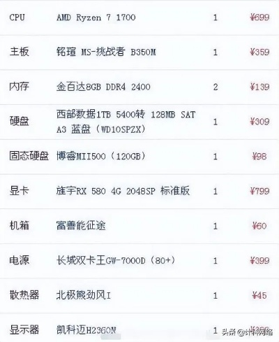 三千元以内电脑选购指南