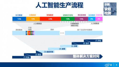 物理机服务器过期了怎么办？5种解决方案+真实案例全解析