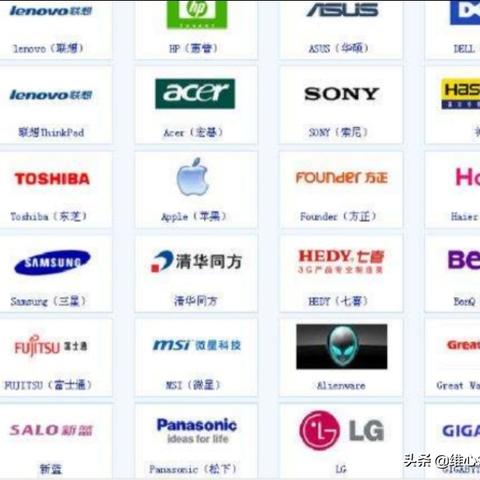中国电脑大品牌盘点