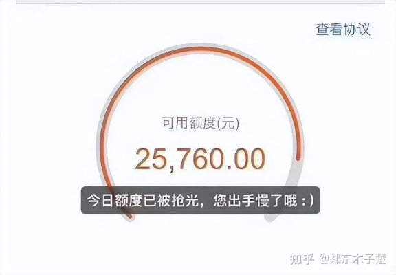 范式月付额度提现与3万额度解除时间