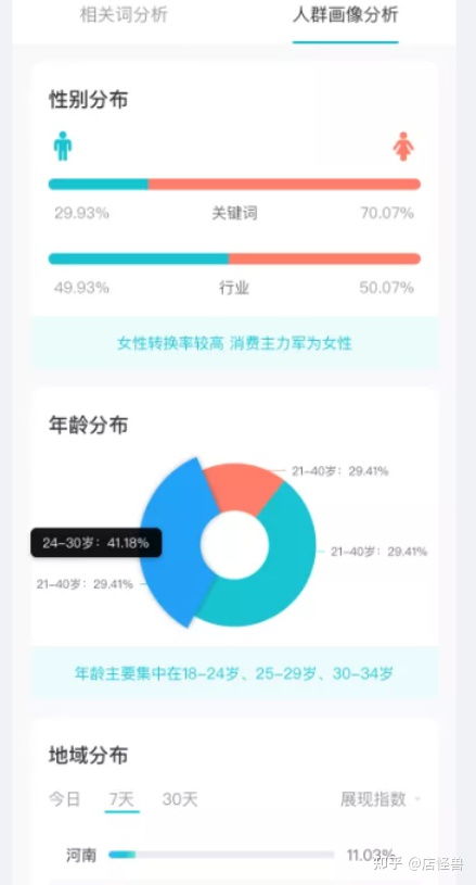 淘宝直播赚钱全攻略，从零到百万流量的实战经验分享