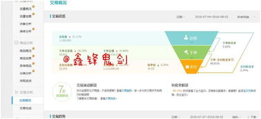 淘宝直播赚钱全攻略，从零到百万流量的实战经验分享