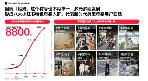 母婴展品牌，探索育儿新趋势，引领母婴行业风向标