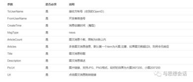 手把手教你查看电脑版微信聊天记录，附详细操作指南和注意事项