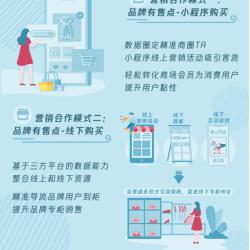 腾讯网站广告，流量密码背后的策略与实战经验