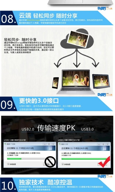 华硕品牌电脑同传技术详解