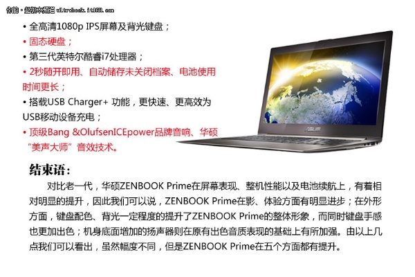 华硕品牌电脑同传技术详解