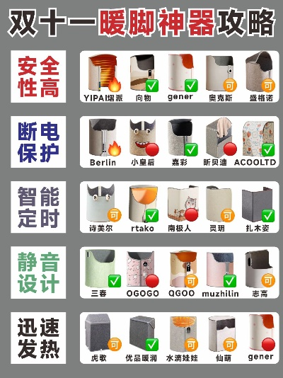 家居保暖脚套品牌推荐