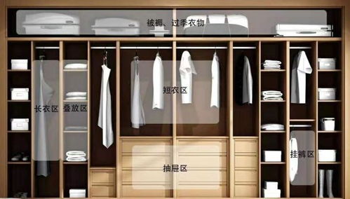 衣柜板材大揭秘，不同品牌差异竟这么大？