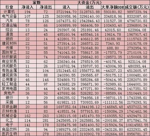 黑平台资金回收，专业团队如何帮助追回资金