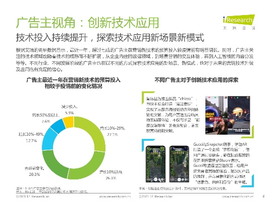 TVC广告在线浏览网站，流量密码、案例分析及未来趋势