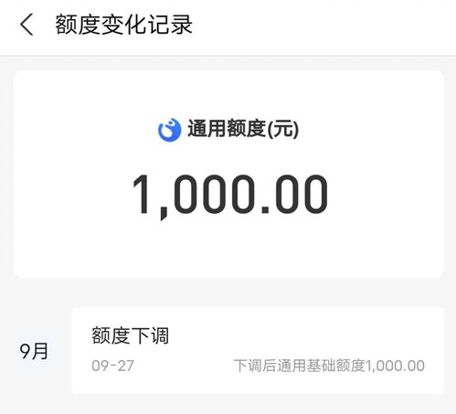 花呗额度提现，花呗额度一百元，如何巧妙利用？