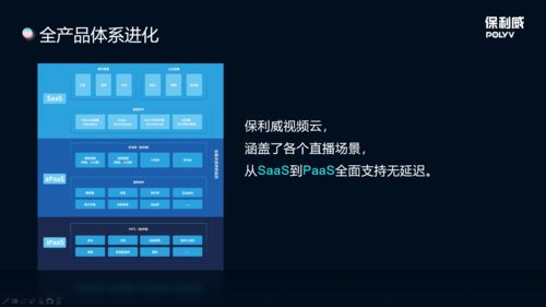 蘑菇街直播卖衣服的流量密码，从选品到售后全链路拆解