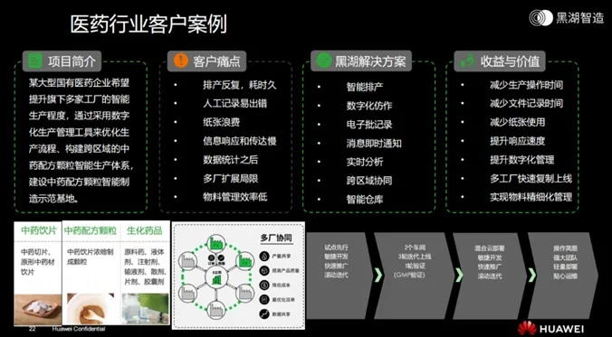 医药品牌故事案例分析