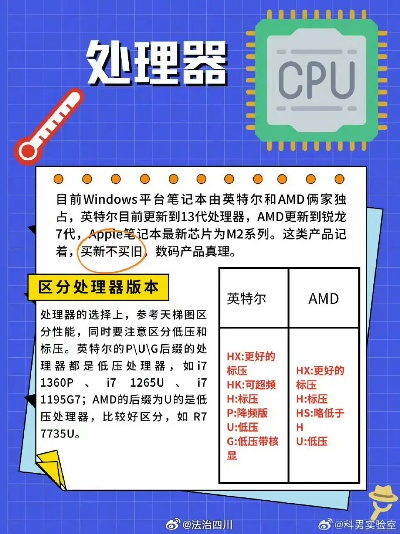 电脑磁条选购指南，五大品牌对比+真实使用案例解析