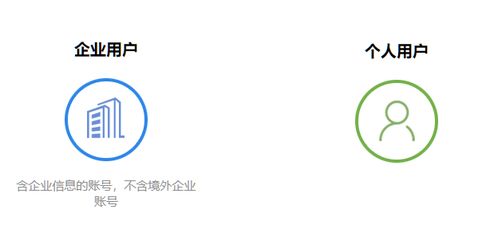 得物额度兑现，怎样查得物额度