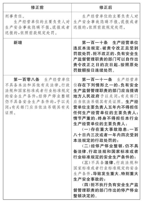 羊小咩享花卡提现手续费全解析，一篇文章读懂手续费问题