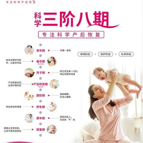 湖南产康品牌加盟方案