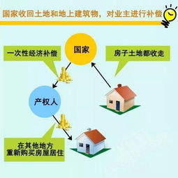 乐花分期提现39全解析，操作指南、常见问题与案例分享