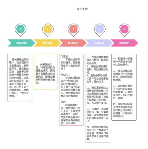 乐花分期提现39全解析，操作指南、常见问题与案例分享