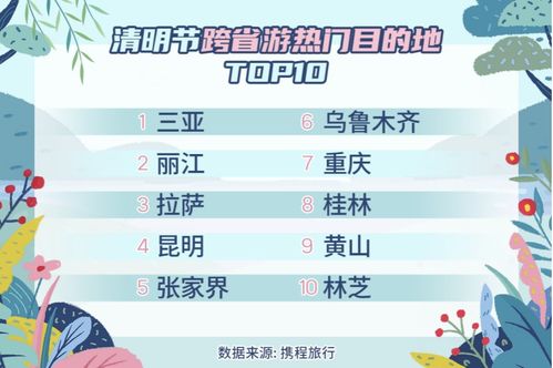 2023厦门必打卡景点TOP10！本地人私藏路线+避坑指南全公开