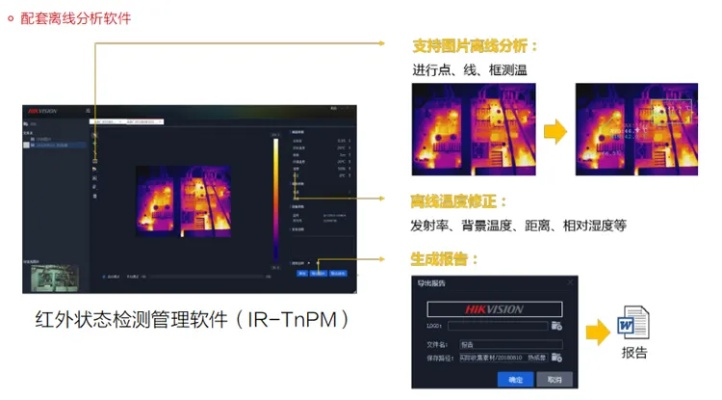 海南户外热像仪品牌推荐及案例分析
