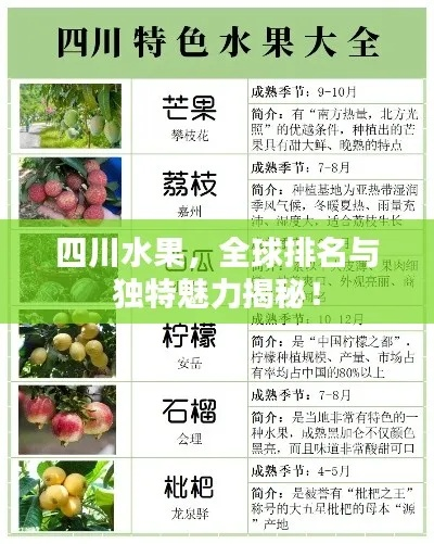 四川水果加盟热门品牌一览