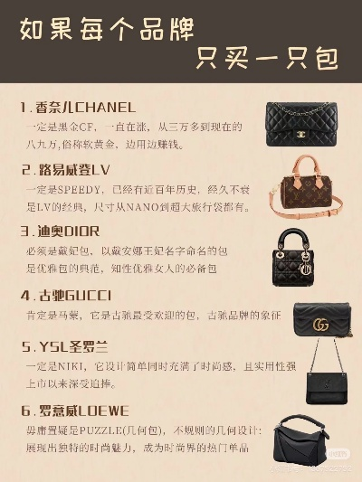 热门女包加盟品牌推荐