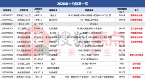 6间房直播的6大赚钱密码，从零到百万的实战指南