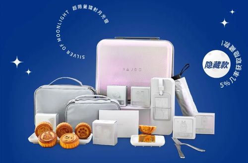 潮州饭盒加盟店品牌推荐及案例分析
