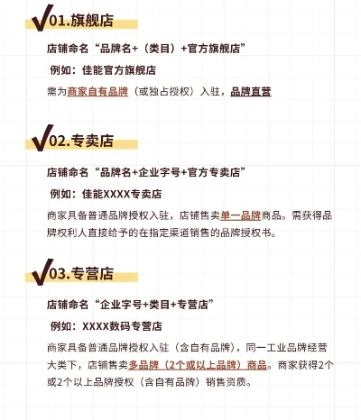 小众品牌网店加盟条件全解析