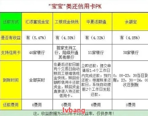 多多桃享卡额度套现指南，如何安全高效地利用你的信用额度