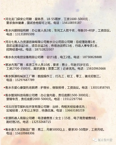 保定家居品牌招聘信息一览