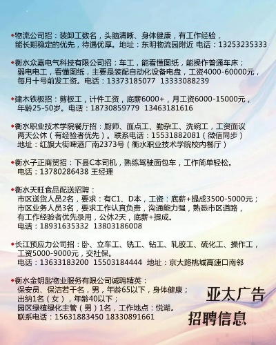 保定家居品牌招聘信息一览