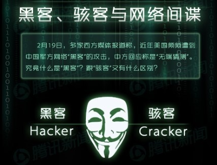 网络黑客怎么找