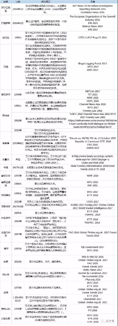 开房记录查询删除全攻略，流程、法律与注意事项