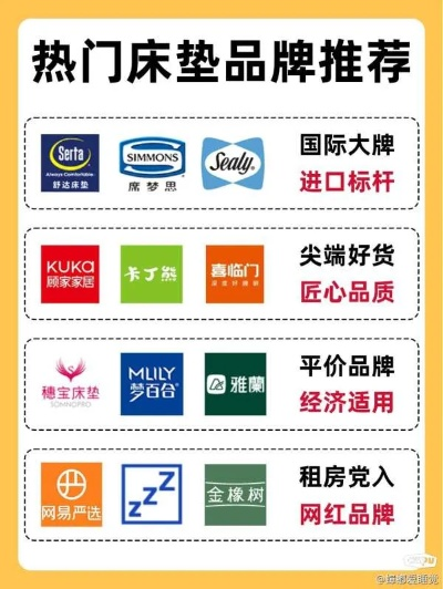 租床位加盟店热门品牌推荐