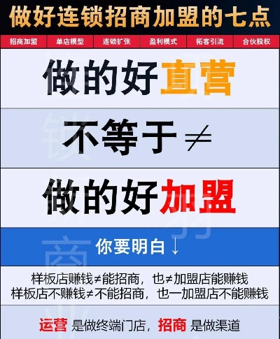 前期铺货加盟品牌推荐—市场热潮中的加盟新选择