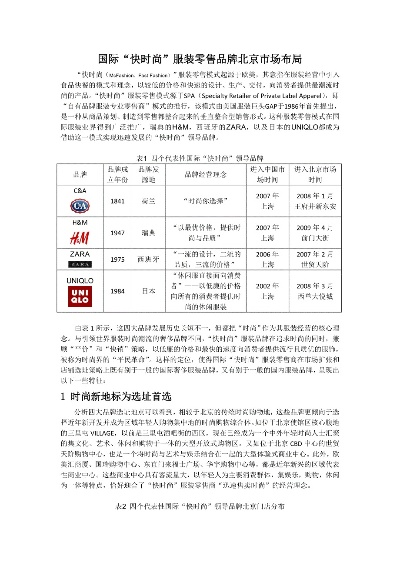 快时尚品牌加盟指南，热门加盟品牌一览