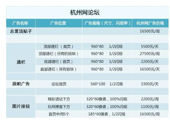 杭州医药品牌推广价格概览