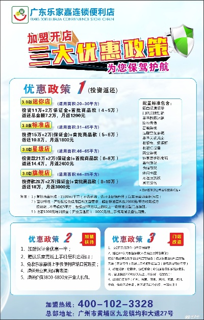 惠州便利店加盟品牌大盘点