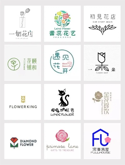 花店连锁店加盟热门品牌大盘点
