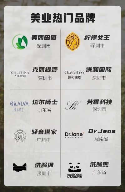 清远美业项目加盟品牌大盘点