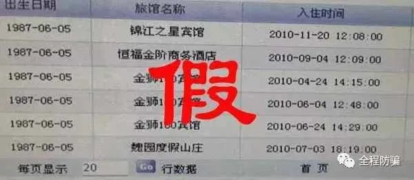 兰州查酒店记录全攻略，一步步教你如何查询酒店入住信息