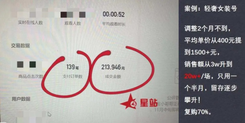 桃多多桃享卡额度如何套现？单件商品额度详解